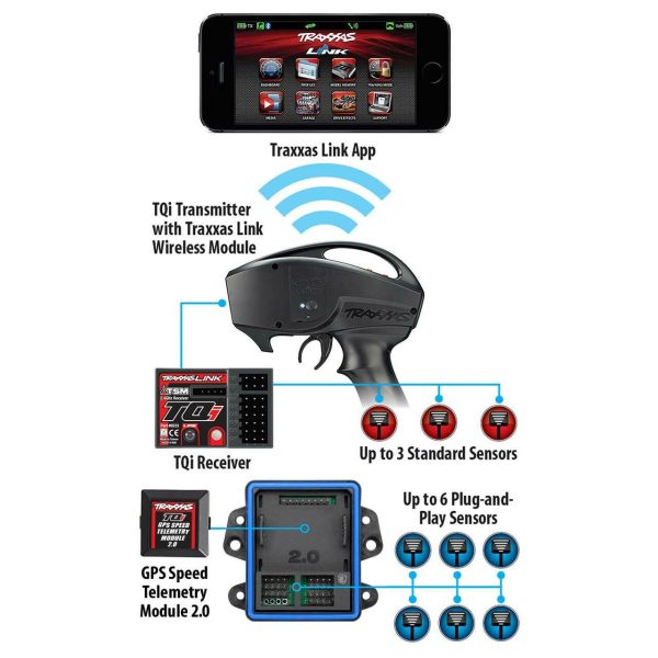 Traxxas Telemetrie-GPS-Modul 2.0 - Image 2