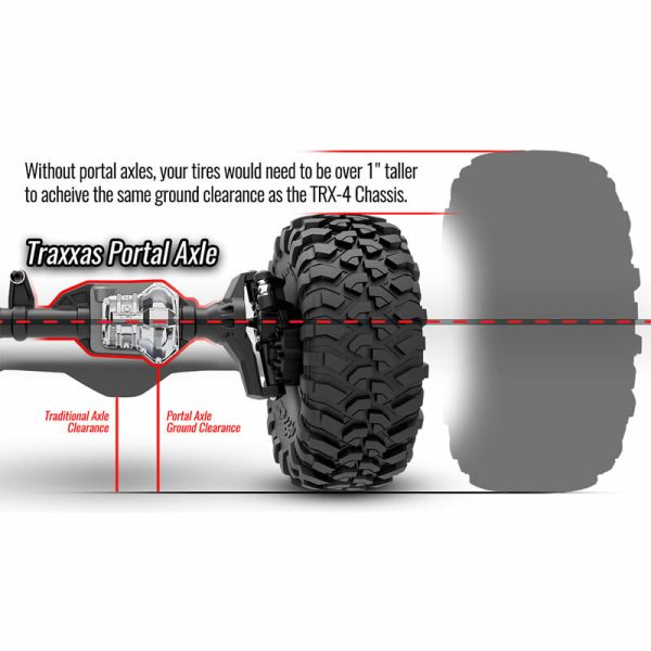 Traxxas TRX-4 Chevy K5 Blazer RC 4x4 Rock Crawler RTR mit 3S LiPo COMBO - Image 9