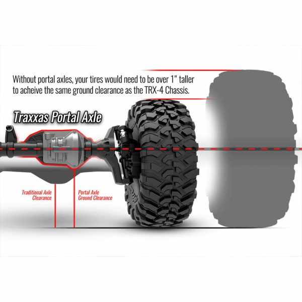 Traxxas TRX-4 Land Rover Defender RC 4x4 Rock Crawler RTR mit 3S LiPo COMBO - Image 10